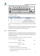 Предварительный просмотр 432 страницы GigaDevice Semiconductor GD32E23 Series User Manual