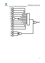 Предварительный просмотр 447 страницы GigaDevice Semiconductor GD32E23 Series User Manual