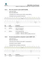 Предварительный просмотр 456 страницы GigaDevice Semiconductor GD32E23 Series User Manual