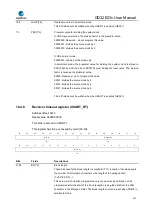 Предварительный просмотр 457 страницы GigaDevice Semiconductor GD32E23 Series User Manual