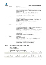 Предварительный просмотр 462 страницы GigaDevice Semiconductor GD32E23 Series User Manual