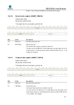 Предварительный просмотр 464 страницы GigaDevice Semiconductor GD32E23 Series User Manual