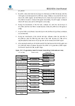 Предварительный просмотр 475 страницы GigaDevice Semiconductor GD32E23 Series User Manual