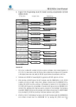 Предварительный просмотр 477 страницы GigaDevice Semiconductor GD32E23 Series User Manual