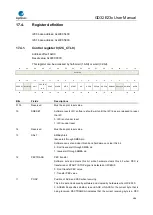 Предварительный просмотр 484 страницы GigaDevice Semiconductor GD32E23 Series User Manual