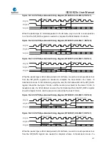 Предварительный просмотр 517 страницы GigaDevice Semiconductor GD32E23 Series User Manual