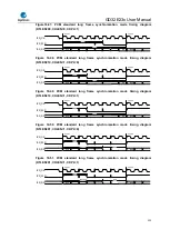 Предварительный просмотр 523 страницы GigaDevice Semiconductor GD32E23 Series User Manual