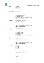 Предварительный просмотр 540 страницы GigaDevice Semiconductor GD32E23 Series User Manual