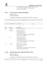 Предварительный просмотр 541 страницы GigaDevice Semiconductor GD32E23 Series User Manual