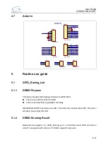 Preview for 7 page of GigaDevice Semiconductor GD32E230K-START User Manual