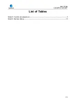 Preview for 5 page of GigaDevice Semiconductor GD32E507V-START User Manual