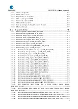 Предварительный просмотр 15 страницы GigaDevice Semiconductor GD32F10 Series User Manual