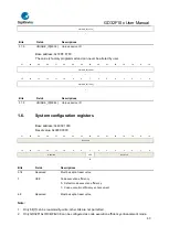 Предварительный просмотр 43 страницы GigaDevice Semiconductor GD32F10 Series User Manual