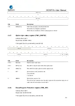 Предварительный просмотр 58 страницы GigaDevice Semiconductor GD32F10 Series User Manual