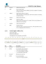 Предварительный просмотр 60 страницы GigaDevice Semiconductor GD32F10 Series User Manual