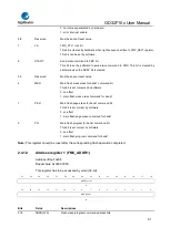 Предварительный просмотр 61 страницы GigaDevice Semiconductor GD32F10 Series User Manual