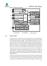 Предварительный просмотр 65 страницы GigaDevice Semiconductor GD32F10 Series User Manual