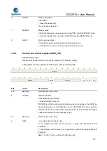 Предварительный просмотр 72 страницы GigaDevice Semiconductor GD32F10 Series User Manual