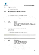 Предварительный просмотр 76 страницы GigaDevice Semiconductor GD32F10 Series User Manual