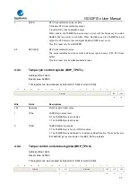 Предварительный просмотр 77 страницы GigaDevice Semiconductor GD32F10 Series User Manual