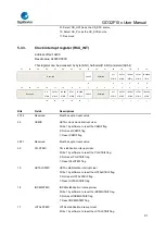 Предварительный просмотр 91 страницы GigaDevice Semiconductor GD32F10 Series User Manual