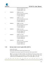 Предварительный просмотр 105 страницы GigaDevice Semiconductor GD32F10 Series User Manual