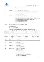 Предварительный просмотр 120 страницы GigaDevice Semiconductor GD32F10 Series User Manual