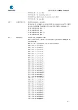 Предварительный просмотр 121 страницы GigaDevice Semiconductor GD32F10 Series User Manual