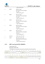 Предварительный просмотр 128 страницы GigaDevice Semiconductor GD32F10 Series User Manual