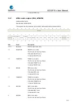 Предварительный просмотр 133 страницы GigaDevice Semiconductor GD32F10 Series User Manual