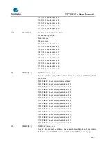 Предварительный просмотр 142 страницы GigaDevice Semiconductor GD32F10 Series User Manual