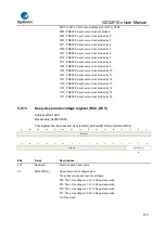 Предварительный просмотр 143 страницы GigaDevice Semiconductor GD32F10 Series User Manual