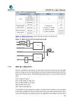 Предварительный просмотр 154 страницы GigaDevice Semiconductor GD32F10 Series User Manual