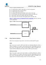 Предварительный просмотр 157 страницы GigaDevice Semiconductor GD32F10 Series User Manual