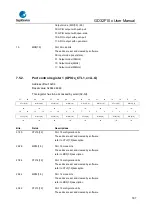 Предварительный просмотр 167 страницы GigaDevice Semiconductor GD32F10 Series User Manual