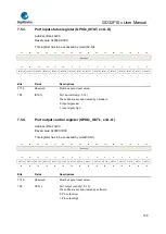 Предварительный просмотр 169 страницы GigaDevice Semiconductor GD32F10 Series User Manual