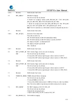 Предварительный просмотр 173 страницы GigaDevice Semiconductor GD32F10 Series User Manual