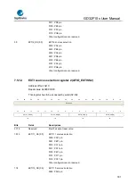 Предварительный просмотр 181 страницы GigaDevice Semiconductor GD32F10 Series User Manual