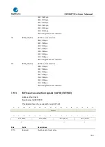 Предварительный просмотр 182 страницы GigaDevice Semiconductor GD32F10 Series User Manual