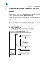 Предварительный просмотр 185 страницы GigaDevice Semiconductor GD32F10 Series User Manual