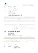 Предварительный просмотр 187 страницы GigaDevice Semiconductor GD32F10 Series User Manual