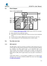 Предварительный просмотр 190 страницы GigaDevice Semiconductor GD32F10 Series User Manual