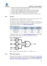 Предварительный просмотр 194 страницы GigaDevice Semiconductor GD32F10 Series User Manual