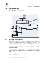 Предварительный просмотр 213 страницы GigaDevice Semiconductor GD32F10 Series User Manual