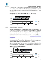 Предварительный просмотр 222 страницы GigaDevice Semiconductor GD32F10 Series User Manual