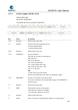 Предварительный просмотр 225 страницы GigaDevice Semiconductor GD32F10 Series User Manual