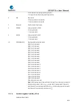 Предварительный просмотр 226 страницы GigaDevice Semiconductor GD32F10 Series User Manual