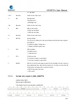 Предварительный просмотр 228 страницы GigaDevice Semiconductor GD32F10 Series User Manual