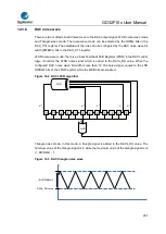 Предварительный просмотр 237 страницы GigaDevice Semiconductor GD32F10 Series User Manual