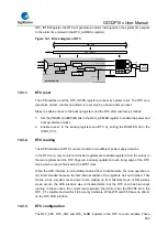 Предварительный просмотр 260 страницы GigaDevice Semiconductor GD32F10 Series User Manual